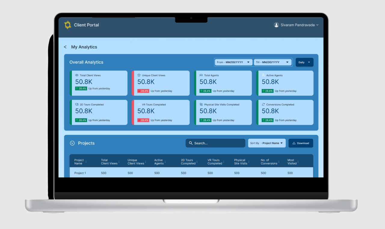 Client Portal — analytics dashboard light