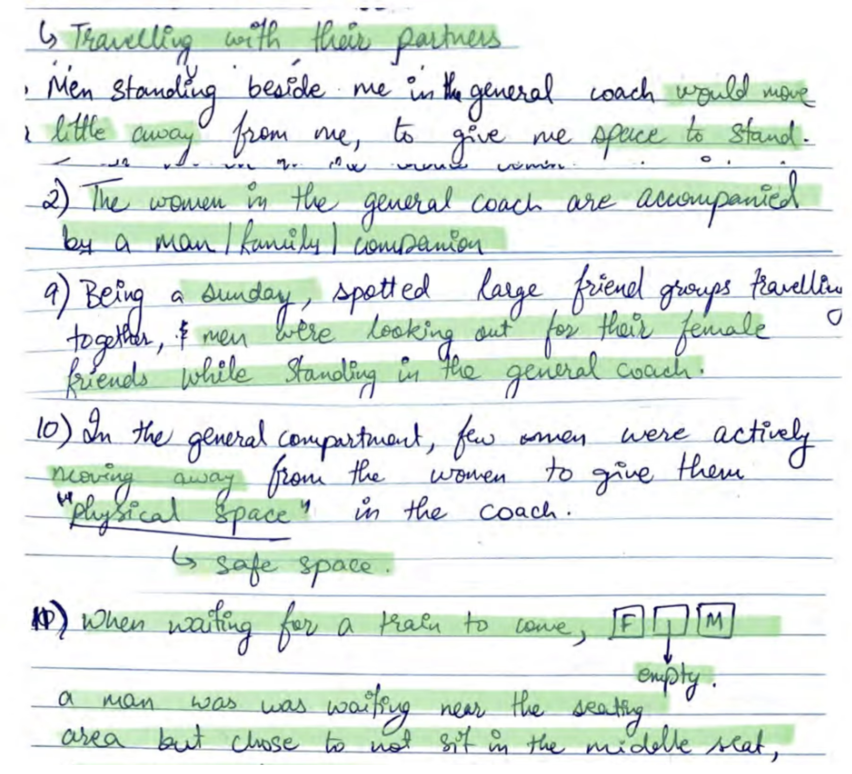 Field notes — highlighted observations on space and behaviour