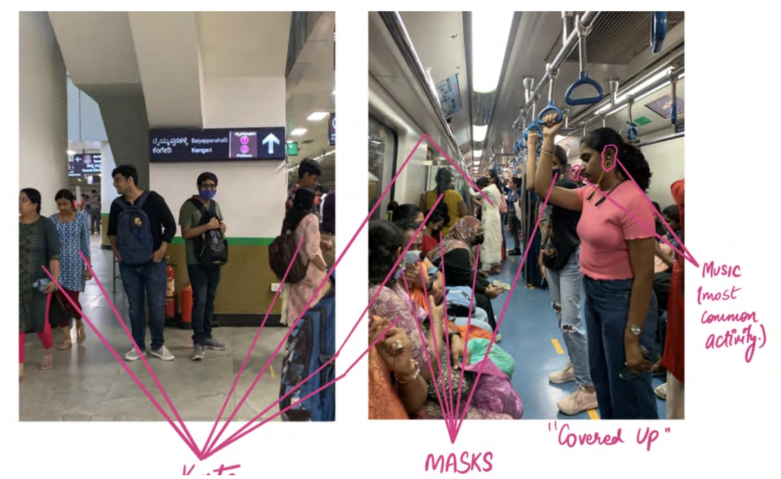 Observations — annotated platform crowd: accompanied, family groups